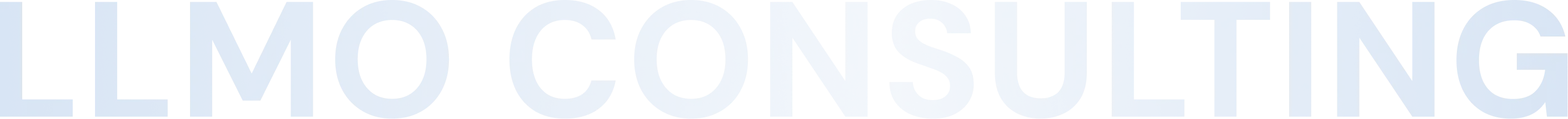 LLMO CONSULTING