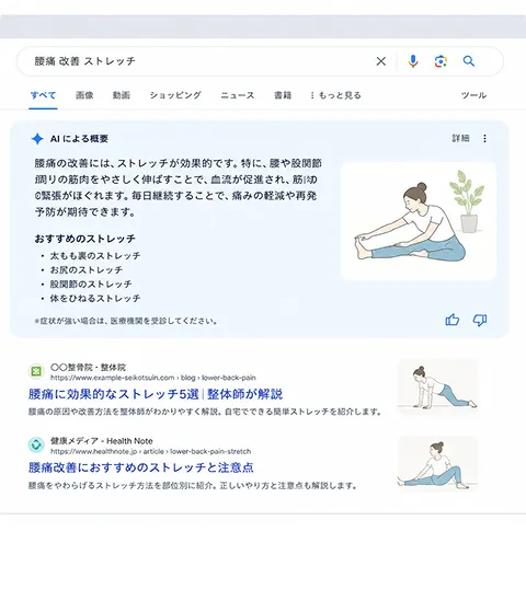 Google検索結果にAIによる概要が表示されるイメージ