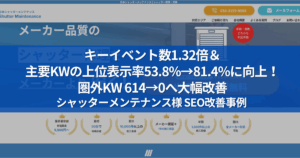 シャッターメンテナンス様MV