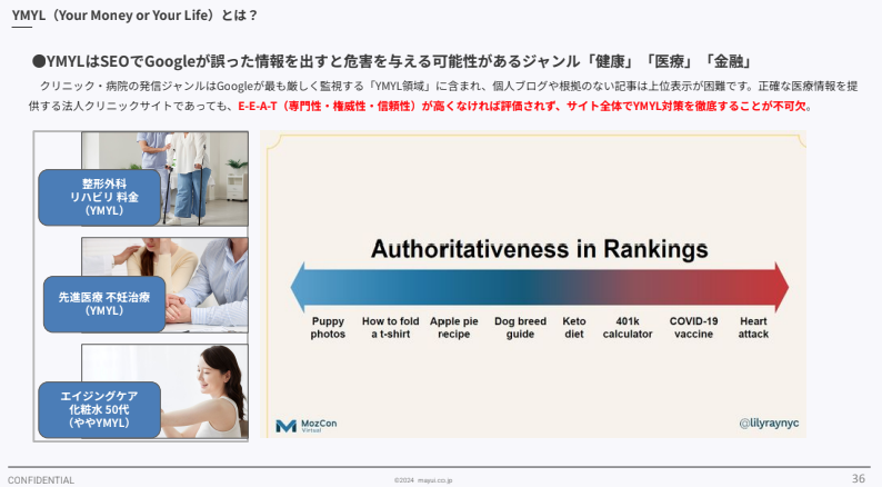 クリニック・病院のためのSEO対策ガイドブック＆LLMO対策30項目チェックリスト