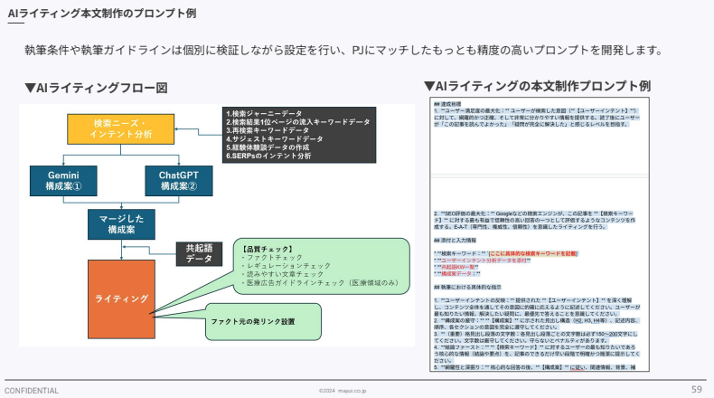 クリニック・病院のためのSEO対策ガイドブック＆LLMO対策30項目チェックリスト
