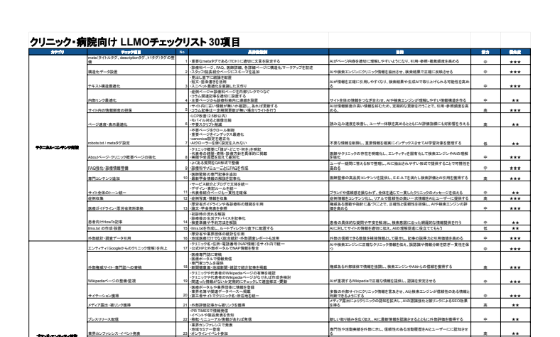 チェックリスト