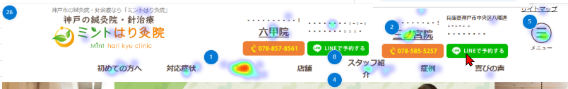 鍼灸院のヒートマップ