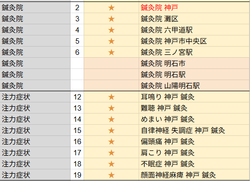 Mayui 鍼灸院サンプル